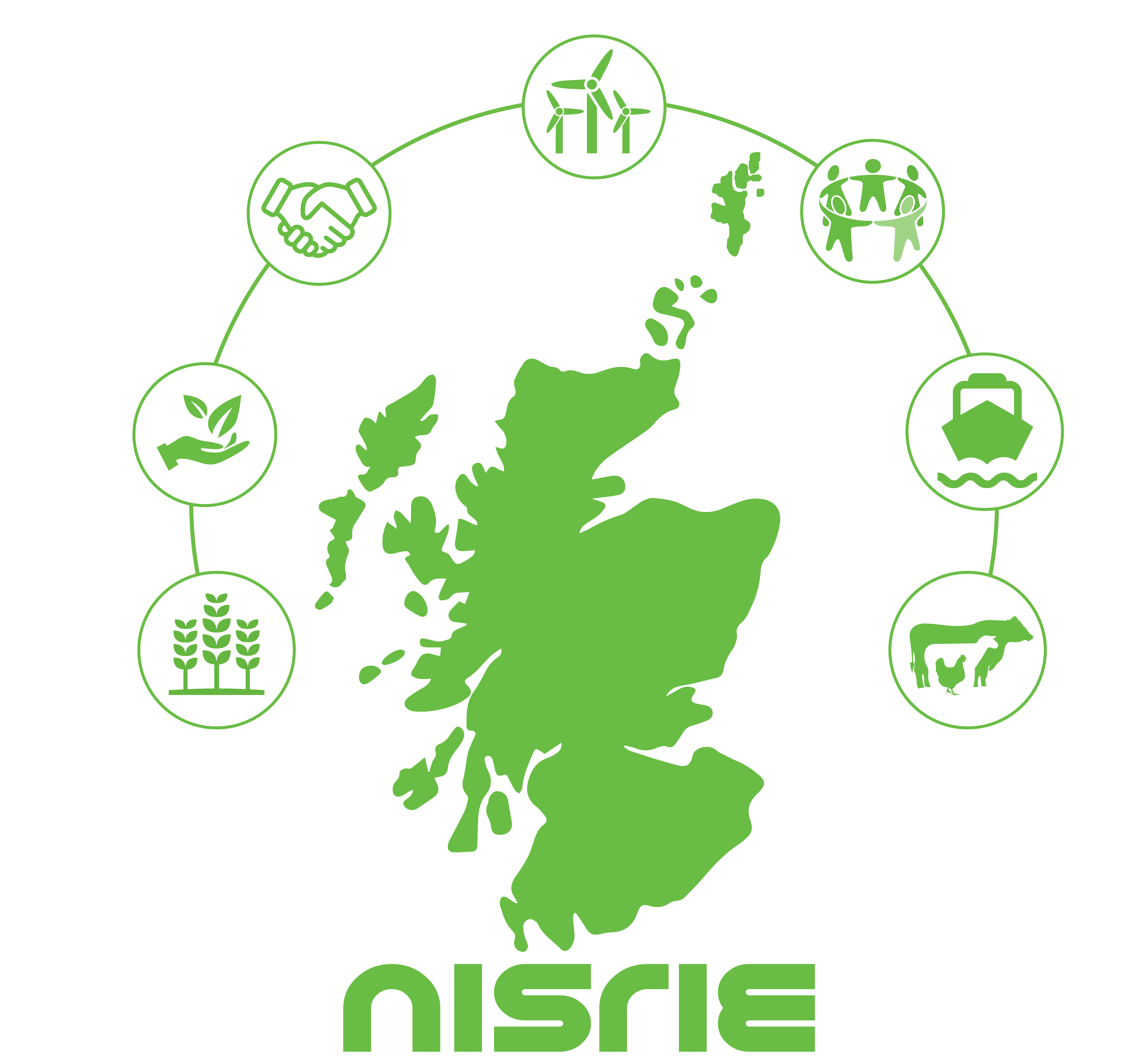 NISRIE logo
